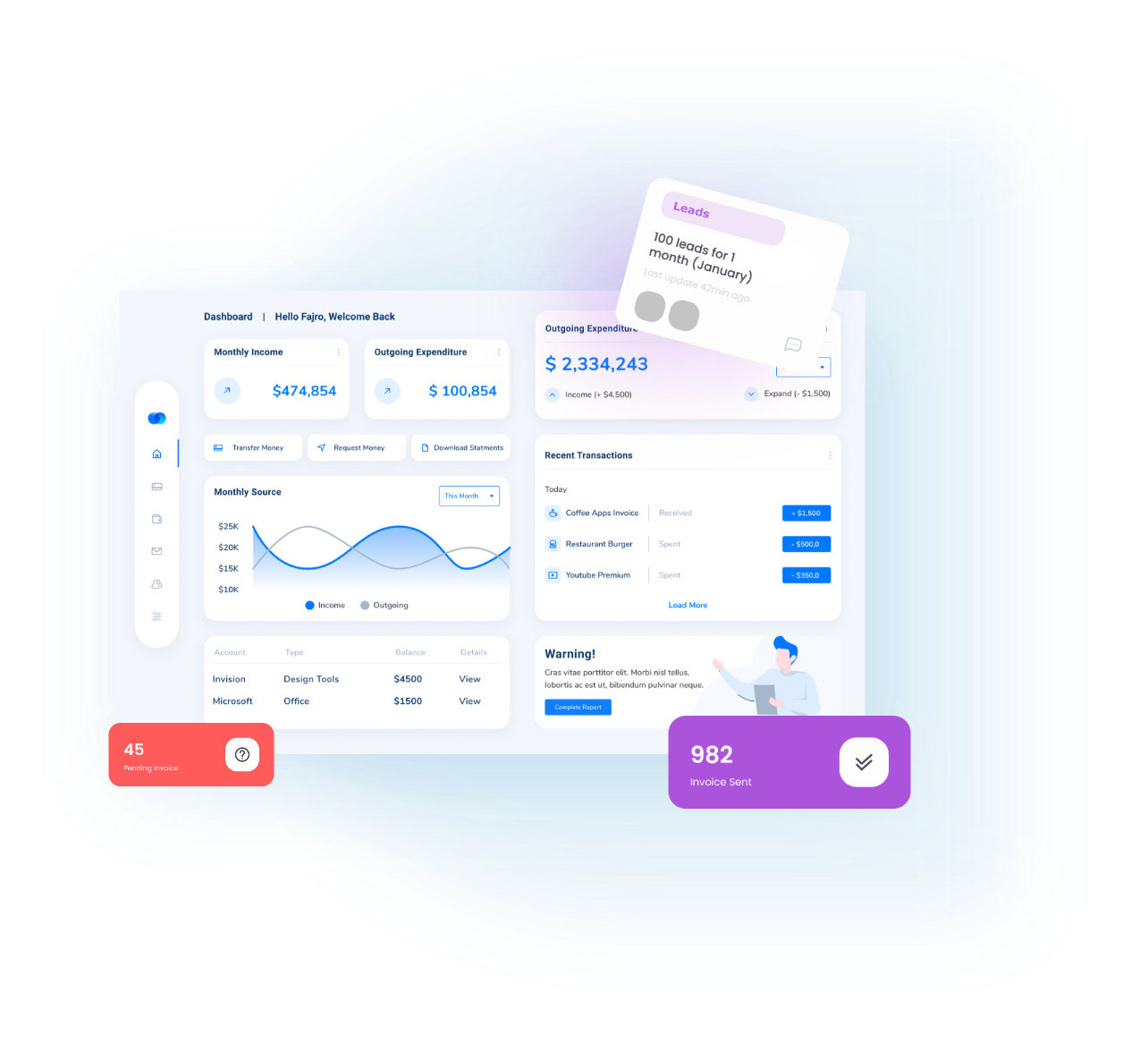 Brevity HCP & CHSP Features