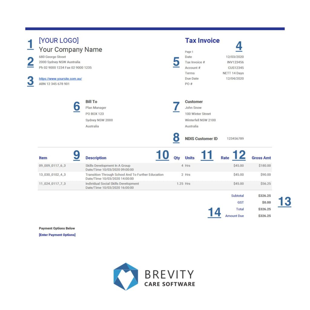 ndis invoice template