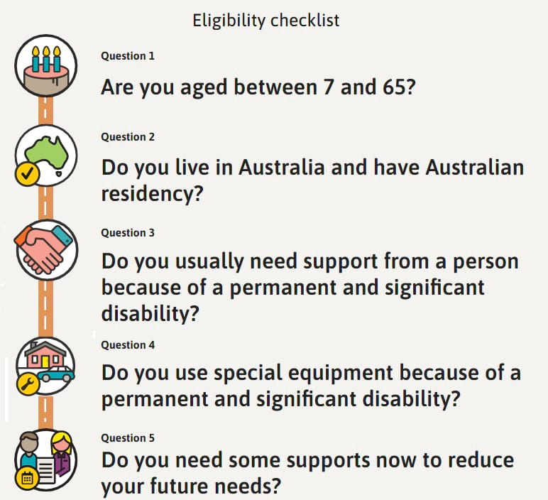 Eligibily checklist NDIS Autism