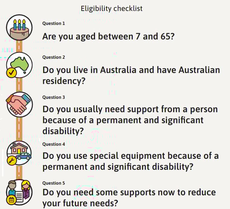This Is How NDIS Is Supporting & Funding People With Autism