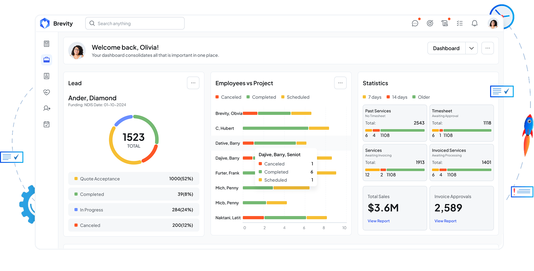 brevity ndis software dashboard