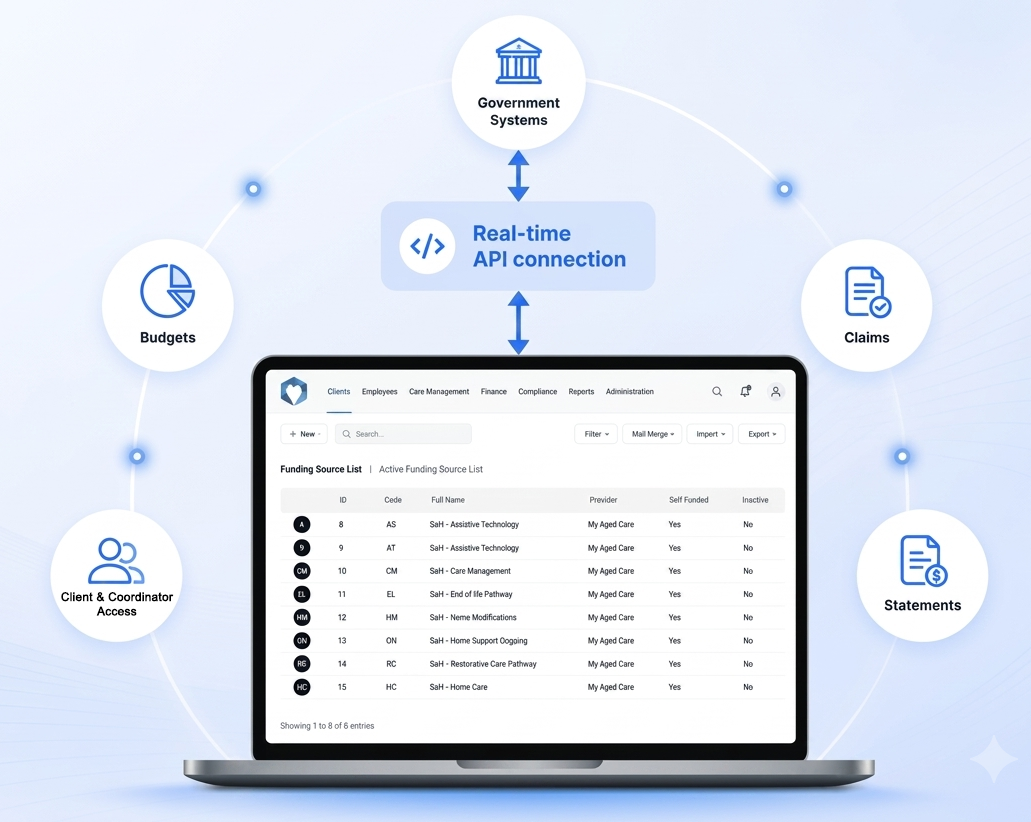 NDIS Plan Management Software with OCR & NDIS API - Brevity